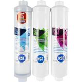 Filter Store Su Arıtma Cihazı Filtresi Kapalı Kasa Ön 3'lü Set NSF Onaylı