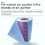 FilterHauz I Xiaomi Mi Air Purifier 4 Pro için Toz Tutucu Filtre 10 Adet