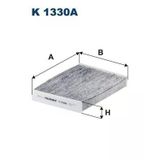 Fıltron Karbonlu Polen Fıltresı Dacıa Dokker-Lodgy 1.2-1.5Dci-1.6Mpi 12-->