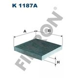 Fıltron Karbonlu Polen Fıltresı Honda Honda Civic Vııı 06- 1.3İ-1.8İvtec,Crv Iıı 07 2.0Vtec-2.2Cdti