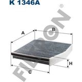 Filtron Mtxdpn Polen Filtresi Karbonlu Mercedes A Serisi W176 12-18, B Serisi W246 11-18, Cla Coupe C117 13-19, Gla X156 13-