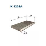 Filtron Polen Fıltresı Karbonlu Mercedes A-Class W169 04/12 B-Class W245 05/11
