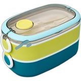 Fimer Bento 1300ML Lunchbox 2 Katlı 3 Bölmeli Paslanmaz Çelik Sefer Tası Yemek Kutusu (Mavi-Fıstık Yeşili)