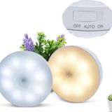 FinDit Şarjlı Sensörlü Gece LED Lambası