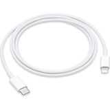 Fırsatbidünya Apple iPhone Tüm Serilerle Uyumlu Hızlı Şarj Aleti Kablo Adaptör Set Iphone 11 / 12 / 13 / 14/pro / Pro Max