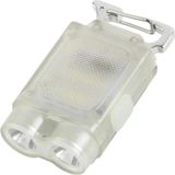 Fırsatkolik F.b.ı V15 Edc El Feneri 1200LM Anahtarlık Işık Tip-C Şarj Edilebilir Taşınabilir Mini Torch Mıknatıs Klips ile Kamp Cep Fener - 0 - Siyah