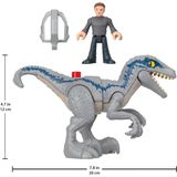 Fisher-Price Imaginext Jurassic World Dinozor Oyuncak Breakout Mavi & Owen Grady Figür Seti 3+ Yaş Okul Öncesi Çocuklar İçin Rol Yapma Oyunu Set