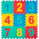Fitready 9 Parça Eğitici Rakamlar Puzzle Çocuk Oyun Matı - Eva Yer Karosu (Her Parça 33X33 Cm) - Çok Renkli - 33 x 33 cm