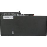 Fixar Hp Elitebook 1020 G1 Notebook Batarya