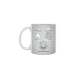Fizello Cloudiator Beyaz Kupa, 330 ml, Seramik, Hediyelik