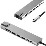 Flagen 8 In 1 Ethernet Sd USB Type C Hub HDMI Girişli Çevirici Çoklayıcı