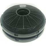 Flavel Flv 520 Bd (9207961600) Davlumbaz Için Yıkanabilir Karbon Filtre 2-3 Yıl Kullanılmaktadır