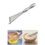 Flexi Çırpıcı Profi Plus Paslanmaz Çırpıcı 30 Cm