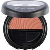 Flormar 6 G Blush-On Allık Yavruağzı Renk Yoğun Pigmentasyon ve Canlılık-8690604390939