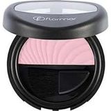 Flormar 87 Allık