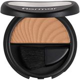 Flormar Allık,Flormar