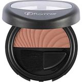 Flormar Blush On 85 Allık