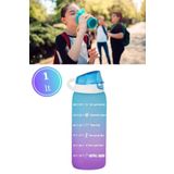 Flosoft 1 litre Çift Renk Suluk, Okul ve Sporcu Matarası, Motivasyonel Su Şişesi 1000ml Mavi