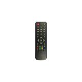 Fobem İle Uyumlu Model 3090 Mini Scart Uydu Kumandası