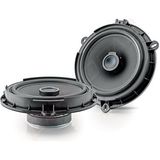 Focal ICFORD165 16cm Koaksiyel Hoparlör