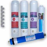 Foks Ihlas Aura Cebilon Inline Su Arıtma Cihazı 5'li Set