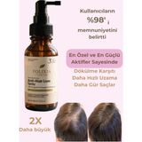 Folixia Anti-Hair Loss Spray 100 ml Dökülme Karşıtı Yoğun Saç Bakım Spreyi Paraben İçermez - 100ML