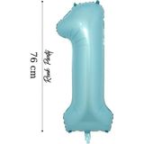 Folyo Balon 1 Rakamı Helyum Balon 76 cm Mavi Renk - 1 Yaş Balonu - 1 Rakam Balon - 34 Inch