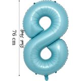 Folyo Balon 8 Rakamı Helyum Balon 76 cm Mavi Renk - 8 Yaş Balonu - 8 Rakam Balon - 34 Inch