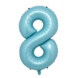 Folyo Balon 8 Rakamı Helyum Balon 76 Cm (MAVİ)