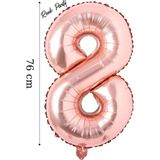 Folyo Balon 8 Rakamı Helyum Balon 76 cm Rose Renk - 8 Yaş Balonu - 8 Rakam Balon - 34 Inch