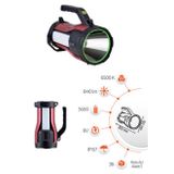 Forlife 60W Solar Fener Rose
