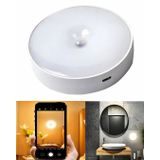 Forlife Usb Şarjlı Hareket Sensörlü Otomatik 8 Led Aydınlatma Işık Mıknatıslı Koridor, Banyo, Dolap, Merdiven, Gece Lambası, Mutfak, Balkon Dekorasyonu, Amber Renk 4000K Günışığı Delme Gerektirmez (1)