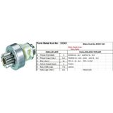 Form Metal Marş Dişlisi 9 Diş 6 Kanal Mako Tipi Tofas Dogan Kartal Slx Fıat Tempra Uno Tıpo Panda Freze İçte Ds=9 Dkç=25,5 Boy=64 Ks=6 Bdç=11,6 Gç=44,5