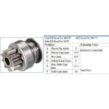 Form Metal Marş Dişlisi 9 Diş 8 Kanal Japon Tipi Renault Master Tam Freze Ds=9 Dkç=35,5 Boy=51,5 Ks=8 Bdç=13,1 Gç=48,5 (1 Ad )