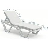 Form Outdoor Imperteks Şezlong Minderi Su İtici Kumaş ile 55x180 cm Konforlu ve Dayanıklı