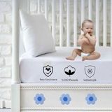 Formeya%100 Pamuk Sıvı Geçirmez Bebek ve Çocuk Alezi, Park Yatak ve Beşik Yatağa Uygun Alez (70 x 110)