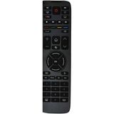 Forsky Hi-Level Sunny Axen Tv Uzaktan Kumandası - Tüm Modellere Uyumlu Yedek - 000-Siyah