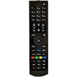 Forsky Tivibu HD IP Tv Uydu Alıcı Uzaktan Kumandası - Orijinal Kalite Yedek - 000-Siyah