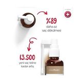 Fortify Me Serum, Saç Dökülme Görünümünü Azaltmaya Yardımcı, Procapil ve Capilia Longa Içeren Saç Kökü Destekleyici Serum, 50 ml - 0 - Siyah - Option-1