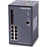 Fortinet Rugged-112D-POE FSR-112D-POE FortiSwitch