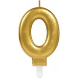 ForWhat Büro Ev Dekoru Için 0 Rakam Golden Mum - - - Renkli