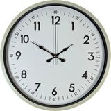 ForWhat Büro Ev Ofis Hediyesi için 36CM Krem Tip Dekor Duvar Saati