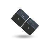 ForWhat Büro Ev Ofis Hediyesi için Sx9 Rx Tx Ios UsbC Aux Kablolu Mikrofon