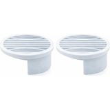 Frefly Store 2 Li Yuvarlak Gider Süzgeci ve Koku Önleyici Kapak, Banyo, Mutfak, Duş ve Zemin Giderlerinde Kullanıma Uygun, 10 cm Çap, Dayanıklı Plastik, Saç ve Atık Tutucu Izgaralı Tasarım, Kolay Temizlik - Acı Yeşil