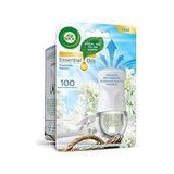 Frefly Store Air Wick Elektrikli Oda Kokusu Esansiyel Yağlar Cihaz + Yedek Şişe Temizliğin Esintisi