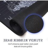 Frefly Store Ekstra Büyük Dünya Haritası Mouse Pad, Kaymaz Kauçuk Taban - Ahşap