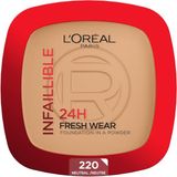 Frefly Store L'oreal Paris Infaillible 24H Fresh Wear Pudra Fondöten 220 Sand - 0 N Neutral