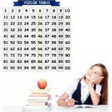 Frefly Store Matematik Öğreten Yüzlük Tablo Duvarda Iz Bırakmaz Akıllı Kağıt Yapışkansız Statik 60X60 cm