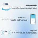 Frefly Store Wifi Su Baskını Sensörü - Dahili Alarm Özellikli