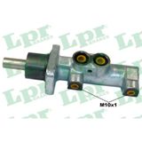 FREN ANA MERKEZI SCUDO III/EXPERT III/JUMPY III 06- ABSLI ESPSIZ LPR 1720